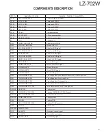 Предварительный просмотр 5 страницы Kenwood LZ-702W Service Manual