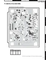 Предварительный просмотр 17 страницы Kenwood LZ-702W Service Manual