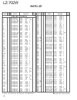 Предварительный просмотр 32 страницы Kenwood LZ-702W Service Manual