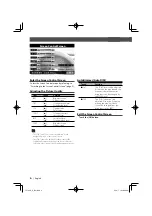 Предварительный просмотр 6 страницы Kenwood LZ-760R Instruction Manual