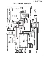 Preview for 3 page of Kenwood LZ-800W Service Manual