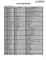 Preview for 5 page of Kenwood LZ-800W Service Manual