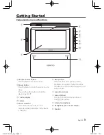 Предварительный просмотр 3 страницы Kenwood LZ-T700 Instruction Manual