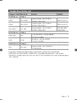 Preview for 5 page of Kenwood LZH-D120B Instruction Manual