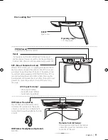 Preview for 9 page of Kenwood LZH-D120B Instruction Manual