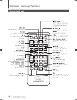 Preview for 10 page of Kenwood LZH-D120B Instruction Manual