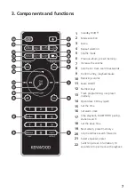 Preview for 27 page of Kenwood M-525DAB Operating Instructions Manual