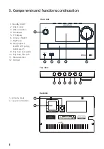 Preview for 28 page of Kenwood M-525DAB Operating Instructions Manual