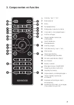 Preview for 87 page of Kenwood M-525DAB Operating Instructions Manual