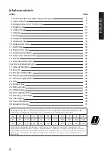 Preview for 2 page of Kenwood M-7000S Operating Instructions Manual