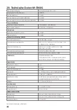 Preview for 30 page of Kenwood M-7000S Operating Instructions Manual