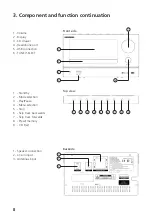 Preview for 40 page of Kenwood M-7000S Operating Instructions Manual