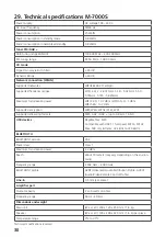 Preview for 62 page of Kenwood M-7000S Operating Instructions Manual