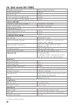 Preview for 126 page of Kenwood M-7000S Operating Instructions Manual