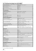 Preview for 158 page of Kenwood M-7000S Operating Instructions Manual