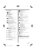 Предварительный просмотр 11 страницы Kenwood M-707i Instruction Manual