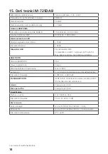 Preview for 78 page of Kenwood M-725DAB Operating Instructions Manual