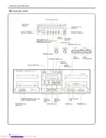 Preview for 14 page of Kenwood M-74 Instruction Manual