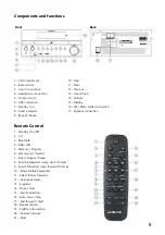 Preview for 8 page of Kenwood M-817DAB-W Operating Instructions Manual