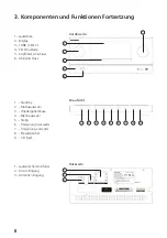 Preview for 8 page of Kenwood M-9000S Operating Instructions Manual