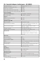 Preview for 94 page of Kenwood M-9000S Operating Instructions Manual