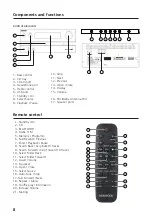 Предварительный просмотр 28 страницы Kenwood M-918DAB-H Operating Manual