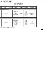 Предварительный просмотр 4 страницы Kenwood M-A100 Service Manual