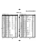 Предварительный просмотр 11 страницы Kenwood M-A100 Service Manual