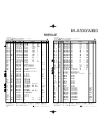 Предварительный просмотр 13 страницы Kenwood M-A100 Service Manual