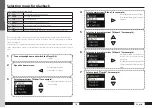 Preview for 14 page of Kenwood M1GC7 Instruction Manual