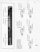 Предварительный просмотр 3 страницы Kenwood MA-5 Instruction Manual