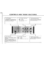 Предварительный просмотр 4 страницы Kenwood MA-5100 Instruction Manual