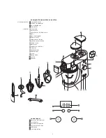 Preview for 3 page of Kenwood Major KMP05 PRO series User Manual