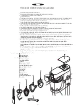 Preview for 107 page of Kenwood MAJOR PRO KMP771 Instructions Manual