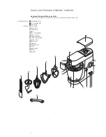 Preview for 4 page of Kenwood MAJOR PROKMP771 Instructions Manual