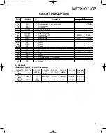 Preview for 9 page of Kenwood MDX-01 Service Manual