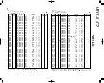 Предварительный просмотр 25 страницы Kenwood MDX-01 Service Manual