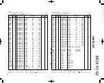 Предварительный просмотр 26 страницы Kenwood MDX-01 Service Manual