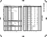 Предварительный просмотр 27 страницы Kenwood MDX-01 Service Manual