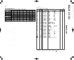 Предварительный просмотр 29 страницы Kenwood MDX-01 Service Manual