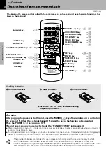 Preview for 8 page of Kenwood MDX-F1 Instruction Manual