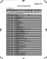 Preview for 7 page of Kenwood MDX-F1 Service Manual