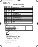 Preview for 8 page of Kenwood MDX-F1 Service Manual