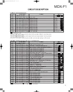 Preview for 13 page of Kenwood MDX-F1 Service Manual