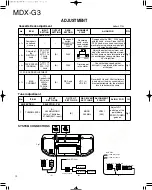 Preview for 10 page of Kenwood MDX-G3 Service Manual