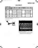 Preview for 11 page of Kenwood MDX-G3 Service Manual