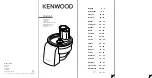 Kenwood MGX400 Instructions Manual preview