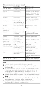 Preview for 4 page of Kenwood MGX400 Instructions Manual