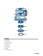 Preview for 2 page of Kenwood Microwave Oven User Manual