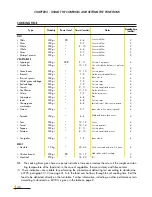 Preview for 15 page of Kenwood Microwave Oven User Manual